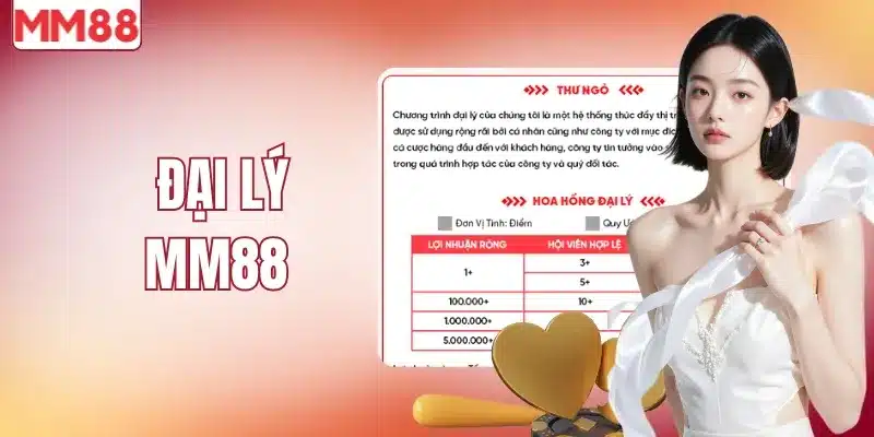 Đại lý MM88